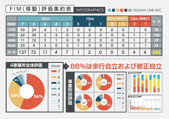 fim_歩行_01-01